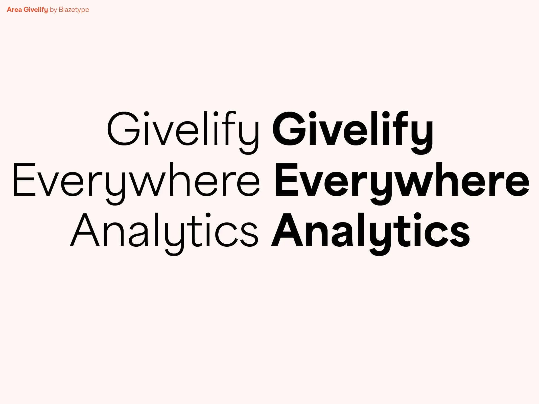 Gifelify